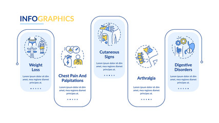 Clinical indications vector infographic template. Respiratory disease presentation design elements. Data visualization with 5 steps. Process timeline chart. Workflow layout with linear icons
