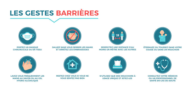 Les Gestes Barri&egrave;res - Coronavirus COVID-19