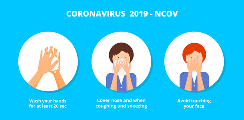 Coronavirus COVID-19 prevention methods infographic.