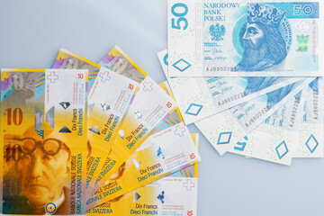 Banknoty we frankach szwajcarskich (CHF) i złotych polskich (PLN)