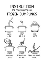 Cooking dumplings. lineart icons for instruction culinary dumpling