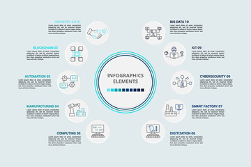 Infographic Industry 4.0 template. Icons in different colors. Include Industry 4.0, Blockchain, Automation, Manufacturing and others.