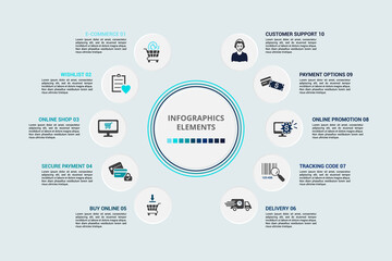 Infographic E-Commerce template. Icons in different colors. Include E-Commerce, Customer Support, Payment Options, Online Promotion and others.