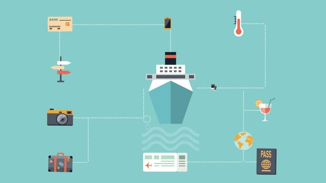 What to pack for a vacation. Items to take on the go. Cruise ship with icons. Animated illustration