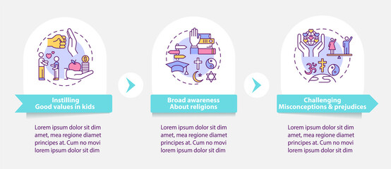 Religious values vector infographic template. Broad awareness about religions presentation design elements. Data visualization with 3 steps. Process timeline chart. Workflow layout with linear icons