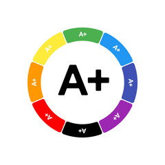 A large black A plus symbol in the center, surrounded by eight white symbols on a colored background. Background of seven rainbow colors and black. Vector illustration on white background