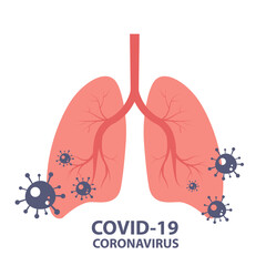 Covid19 or Coronavirus. Human lungs.Pandemic medical health risk, immunology, virology, epidemiology concept.