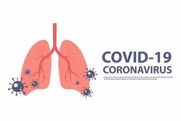 Covid19 or Coronavirus. Human lungs.Pandemic medical health risk, immunology, virology, epidemiology concept.