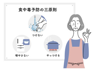 食中毒予防の三原則／シニア女性（日本語）
