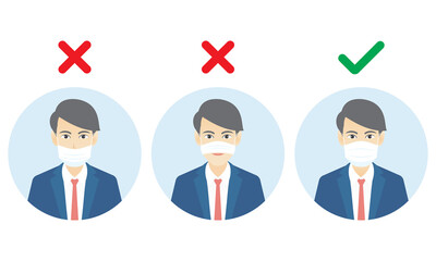Men are showing the wrong and correct way to wear face protective masks to protect against viruses, germs and air pollution. Stop the infection. Health care concept. Vector illustration.