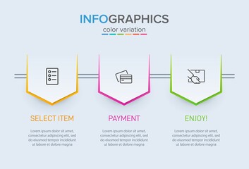Concept of shopping process with 3 successive steps. Three colorful graphic elements. Timeline design for brochure, presentation, web site. Infographic design layout.