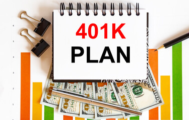 Notebook with Tools and Notes about 401K PLAN ,business concept