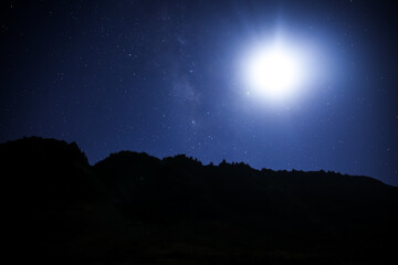 Oahu night starry milky way, Hawaii

