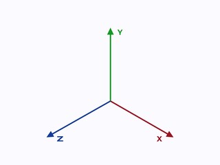 Coordinate axes. Geometric green cartesian scale with blue analytical system in xyz.