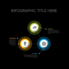 Multipurpose Infographic template with three elements 1 from 6