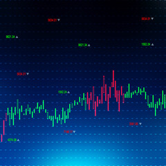 2d rendering Stock market online business concept. business Graph 