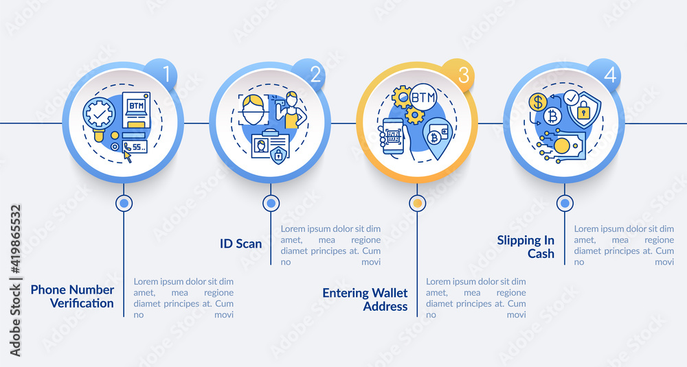 Wall mural phone number verification vector infographic template. wallet address presentation design elements. 