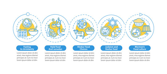 Fototapeta na wymiar Food restrictions in religion vector infographic template. Halal food presentation design elements. Data visualization with 5 steps. Process timeline chart. Workflow layout with linear icons