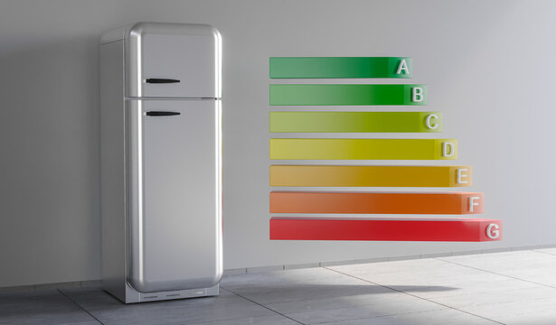 Kühlschrank Energieeffizienzklassen von A bis G