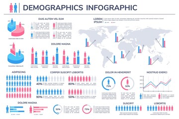 Population infographic. Women and men percentage world statistic. Charts, graphs and diagram element. Human demographic vector information - obrazy, fototapety, plakaty