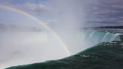 Niagara Falls - Rainbow in the Horseshoe Falls spray