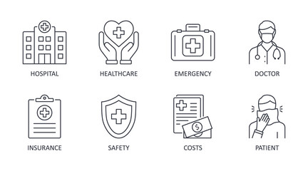 Vector icons medical care. Editable stroke. Hospital safety insurance doctor patient emergency healthcare costs. Stock line illustration on white background - 420135341