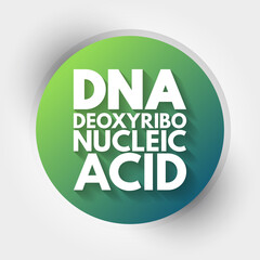 DNA - Deoxyribonucleic Acid acronym, medical concept background