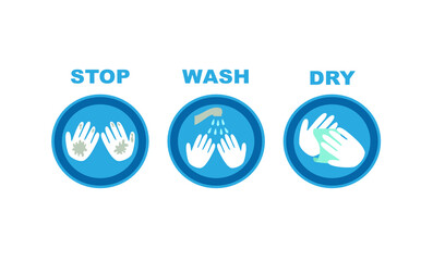 Cartoon vector poster with three steps to Wash Your Hands the Right Way for stop germs from spreading using water, soap and a paper towel