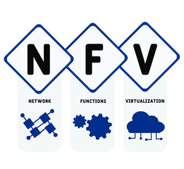 NFV - Network Functions Virtualization  acronym. business concept background.  vector illustration concept with keywords and icons. lettering illustration with icons for web banner, flyer, landing pag