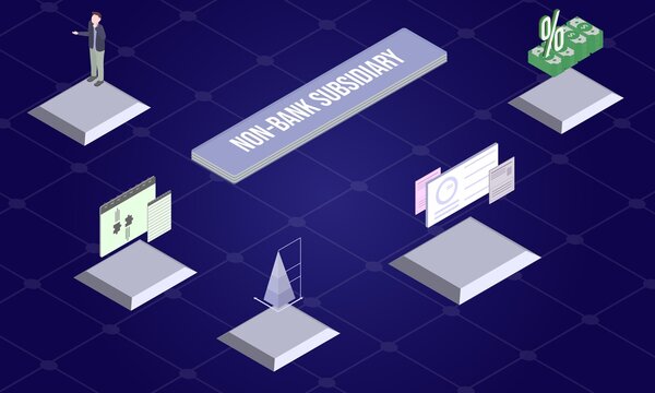 Non-bank subsidiary concept on abstract design