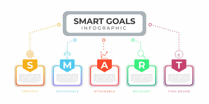 Colorful Modern smart goals infographic