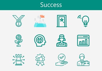 Premium set of success line icons. Simple success icon pack. Stroke vector illustration on a white background. Modern outline style icons collection of Graph, Idea, Growth