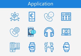 Premium set of application line icons. Simple application icon pack. Stroke vector illustration on a white background. Modern outline style icons collection of Headphones