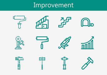 Fototapeta premium Premium set of improvement line icons. Simple improvement icon pack. Stroke vector illustration on a white background. Modern outline style icons collection of Hammer