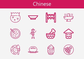 Premium set of chinese line icons. Simple chinese icon pack. Stroke vector illustration on a white background. Modern outline style icons collection of Guotie, Chinese, Gate, Bun, Paint, Bowl