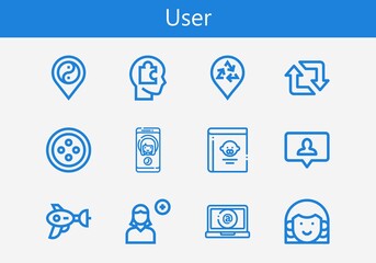 Premium set of user line icons. Simple user icon pack. Stroke vector illustration on a white background. Modern outline style icons collection of Add user, Placeholder, Call