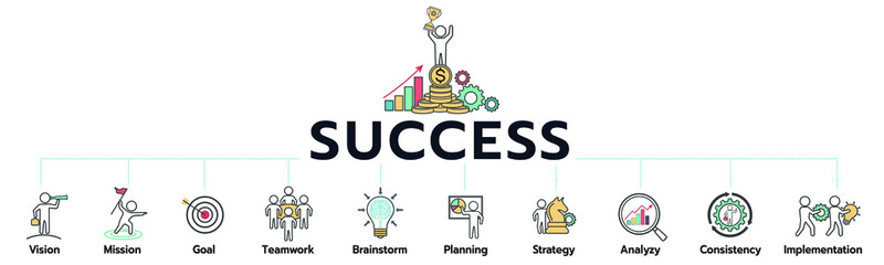 Success icon set, vision, mission, goal, planning, Strategy, teamwork, Implementation, consistency for success. minimal vector infographic concept.