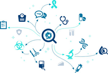 cancer treatment / cancer research vector illustration. Concept with icons (no people) related to chemotherapy and radiation therapy, tumor surgery, diagnosis, oncology, medicine.