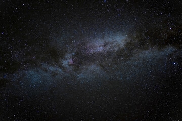 Starry milky way galaxy on a deep universe stars field,outer space,background wallpaper