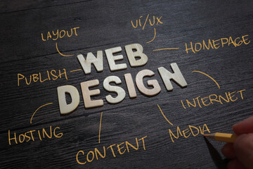 Fototapeta premium Web Design, text words typography written on wooden lettering, life and business motivational inspirational