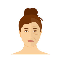 Mature woman face before and after