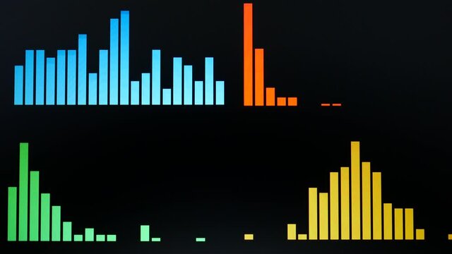 Real time analysis with simulation of colorful histograms and statistics on black background.