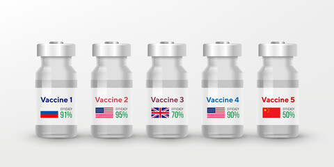 Different types of antivirus covid vaccine bottles. Safe, effective and approved by experts medicine vaccine for adult and children. Covid preventions set.