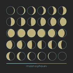 Design elements — Moon phases