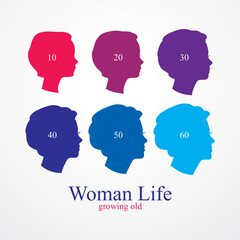 Woman face profiles of different age categories, growing to adult from child to teenager and woman, maturation and getting old, periods and cycle of life. Vector simple icon or logo design.