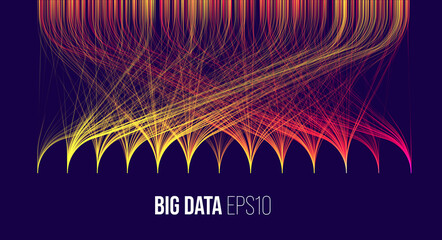 Data sort network. Data science technology. Machine learning analysis concept