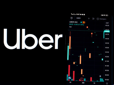 In this photo illustration the stock market information of Uber Technologies Inc. displayed on a smartphone with the logo in the background.