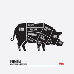 Butchery diagram pork cut guide