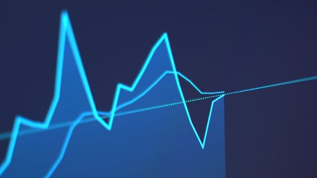Stock market graph showing increases and decreases in capital