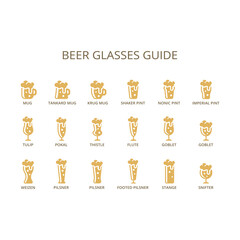 Beer glasses guide infographic. Mug, strange, goblet, pilsner glass type vector. Open Sans font.